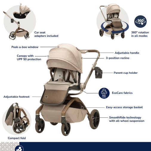 Tana 360° Rotating Modular Stroller