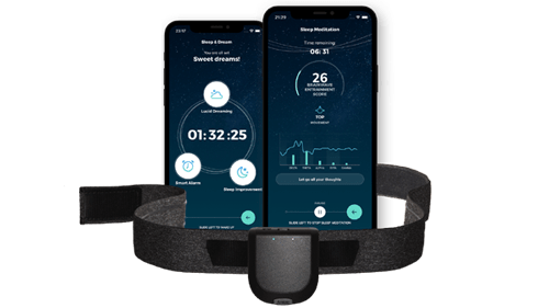 EEG Brain-Sensing Headband